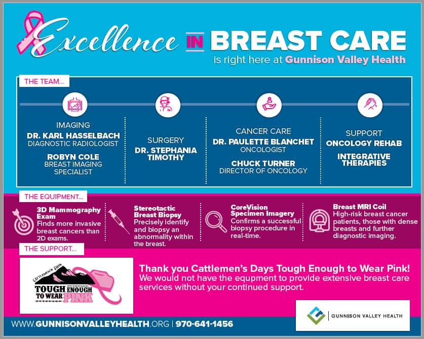 Excellence in Breast Care